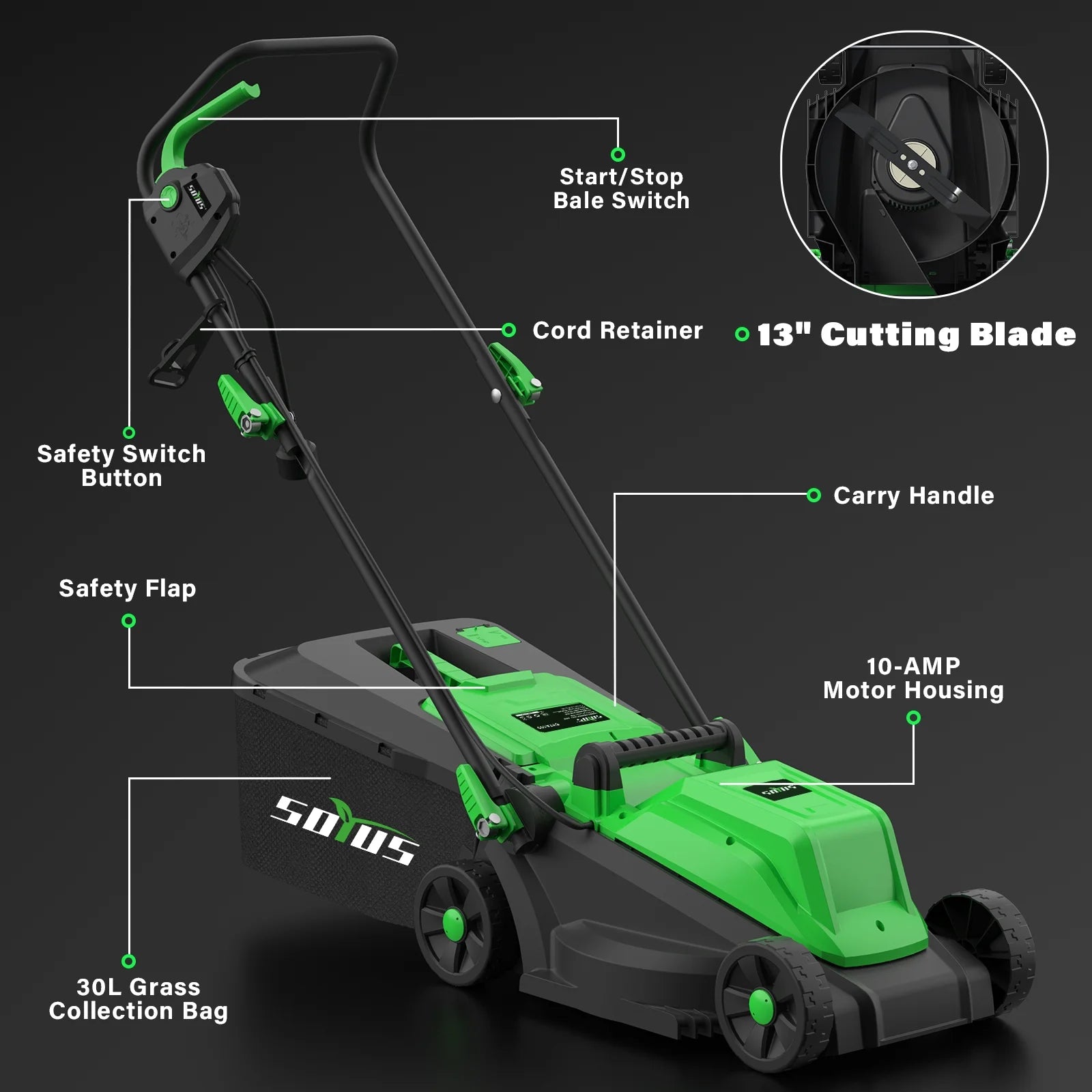 lawn mower, buy lawn mower online, electric lawn mower, lightweight mower, foldable mower, eco friendly lawn mower, backyard grass cutter, garden mower, corded lawn mower, best lawn mower 2025